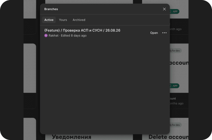 Ветки после