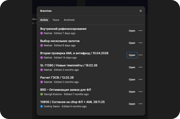 Ветки до