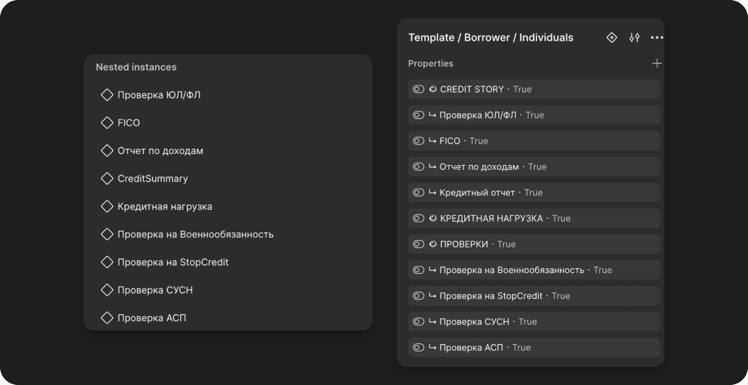 Панель Nested instances в Figma